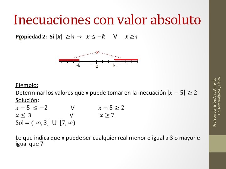 Profesor Jonás De Arco Amador. Lic. Matemáticas y Física. Inecuaciones con valor absoluto •
