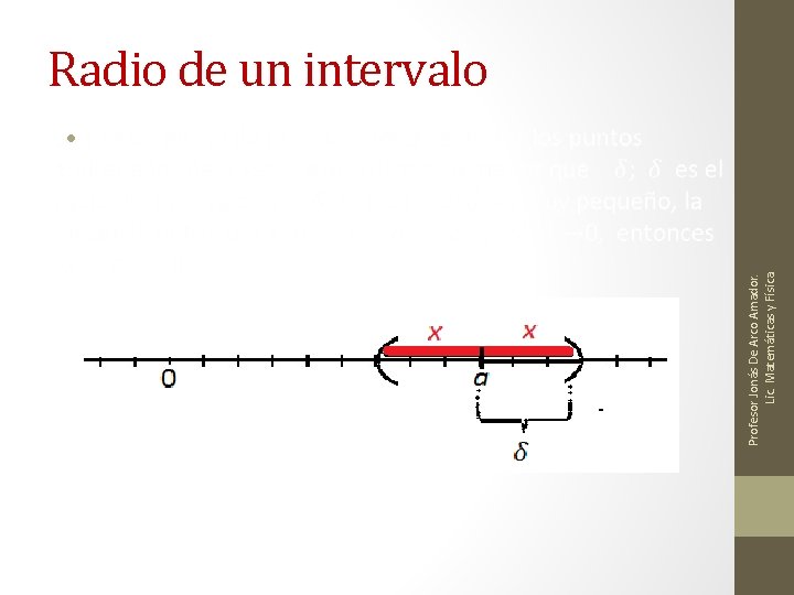 Profesor Jonás De Arco Amador. Lic. Matemáticas y Física. Radio de un intervalo •