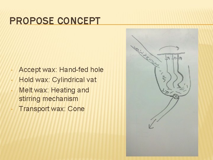PROPOSE CONCEPT • • Accept wax: Hand-fed hole Hold wax: Cylindrical vat Melt wax: