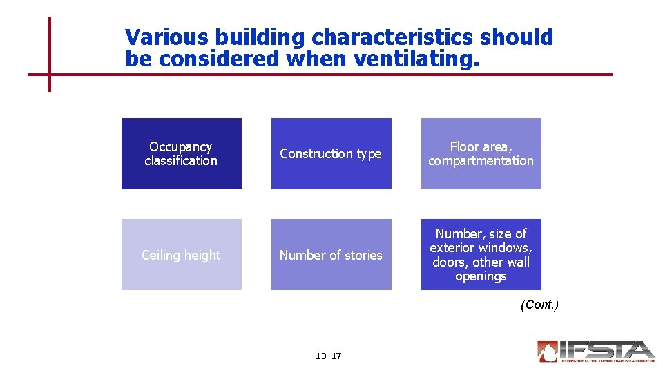Various building characteristics should be considered when ventilating. Occupancy classification Ceiling height Construction type