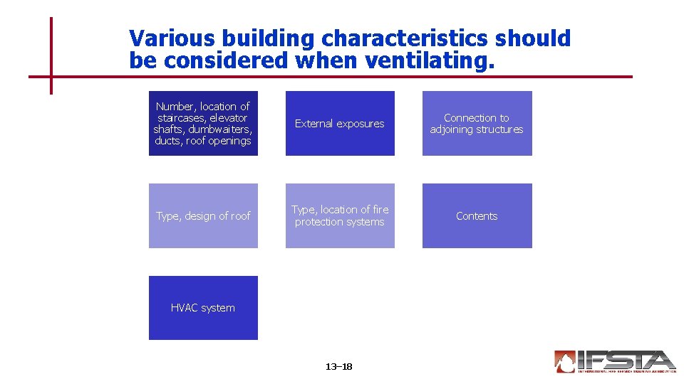 Various building characteristics should be considered when ventilating. Number, location of staircases, elevator shafts,