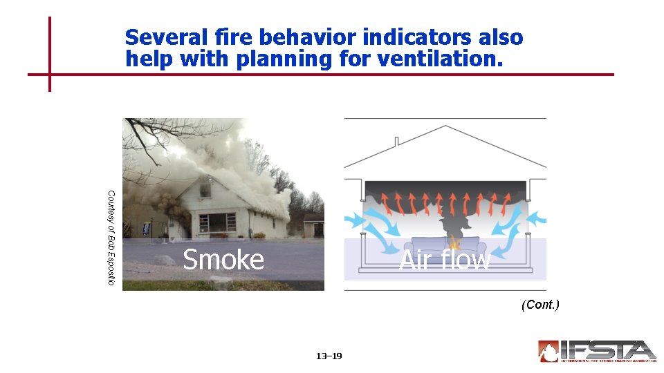 Several fire behavior indicators also help with planning for ventilation. Courtesy of Bob Espositio