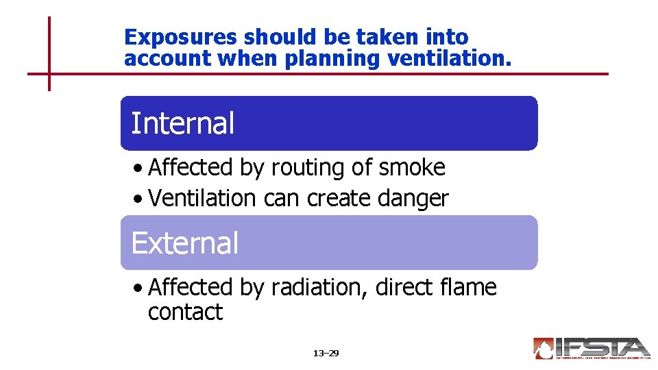 Exposures should be taken into account when planning ventilation. Internal • Affected by routing