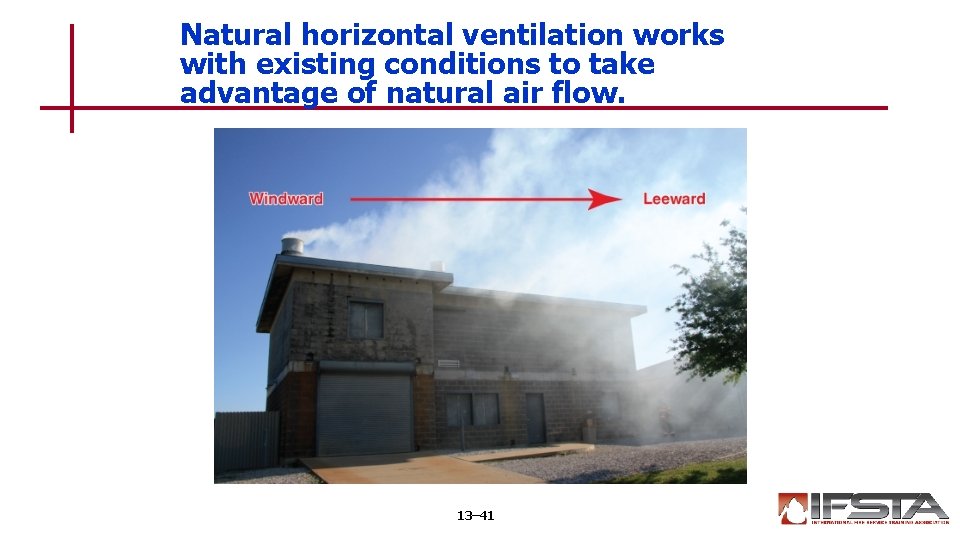 Natural horizontal ventilation works with existing conditions to take advantage of natural air flow.