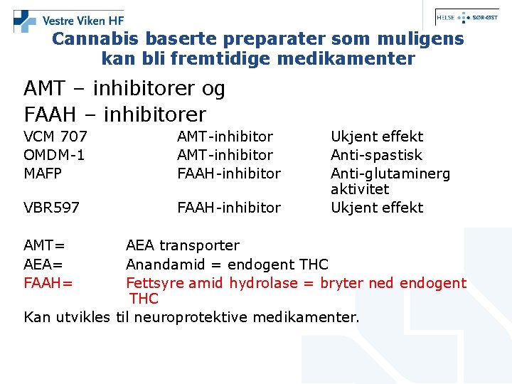 Cannabis baserte preparater som muligens kan bli fremtidige medikamenter AMT – inhibitorer og FAAH