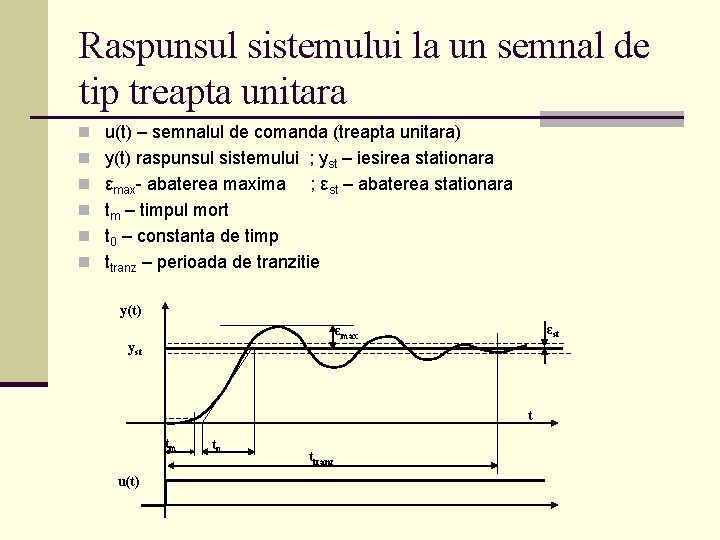 Raspunsul sistemului la un semnal de tip treapta unitara n u(t) – semnalul de