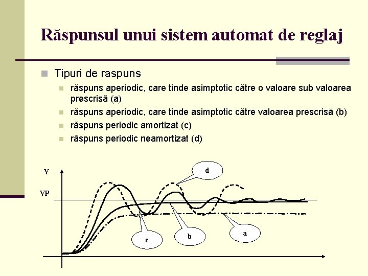 Răspunsul unui sistem automat de reglaj n Tipuri de raspuns n n răspuns aperiodic,