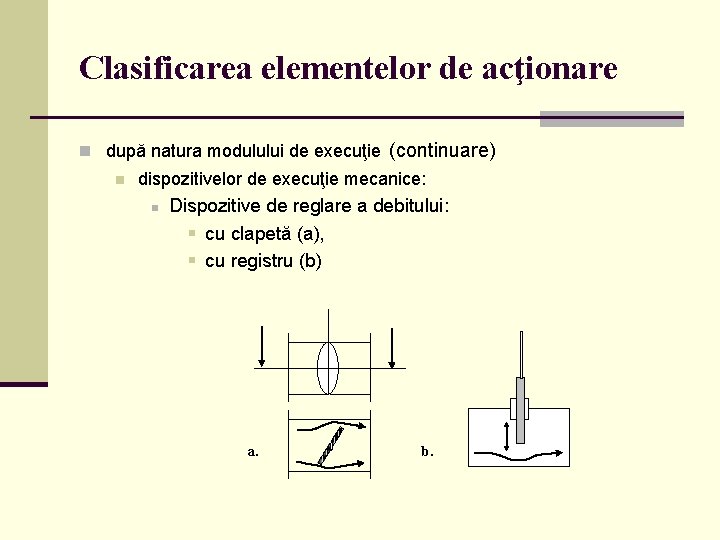 Clasificarea elementelor de acţionare n după natura modulului de execuţie (continuare) n dispozitivelor de