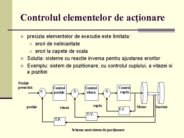 Controlul elementelor de acţionare n precizia elementelor de executie este limitata: erori de neliniaritate