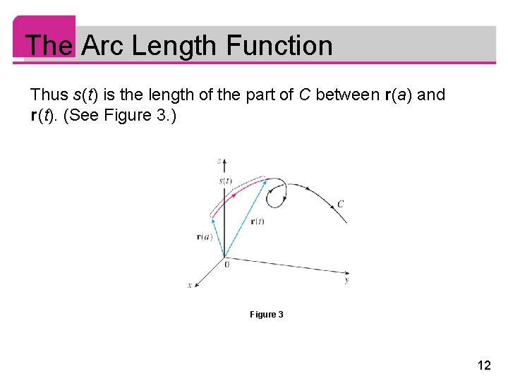 The Arc Length Function Thus s (t) is the length of the part of