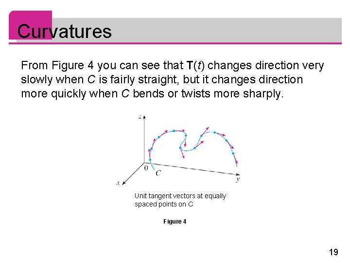 Curvatures From Figure 4 you can see that T(t) changes direction very slowly when