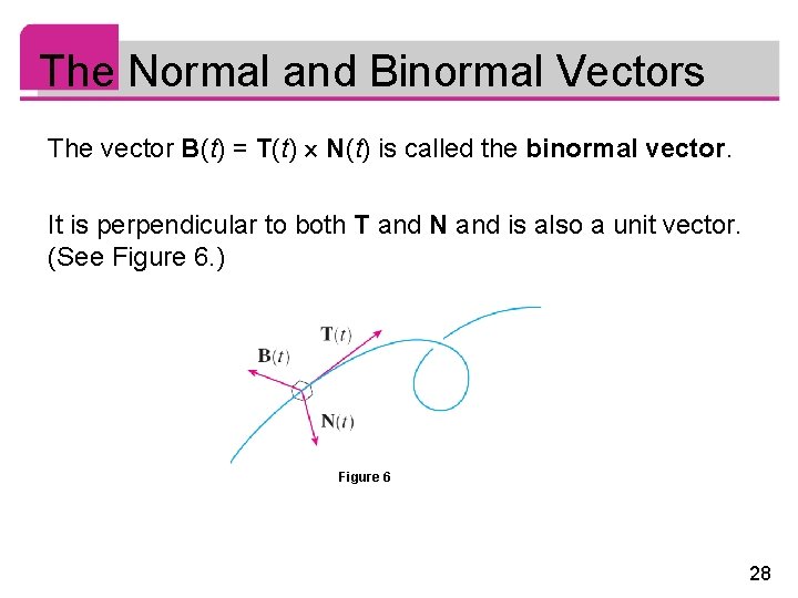 The Normal and Binormal Vectors The vector B(t) = T(t) N(t) is called the