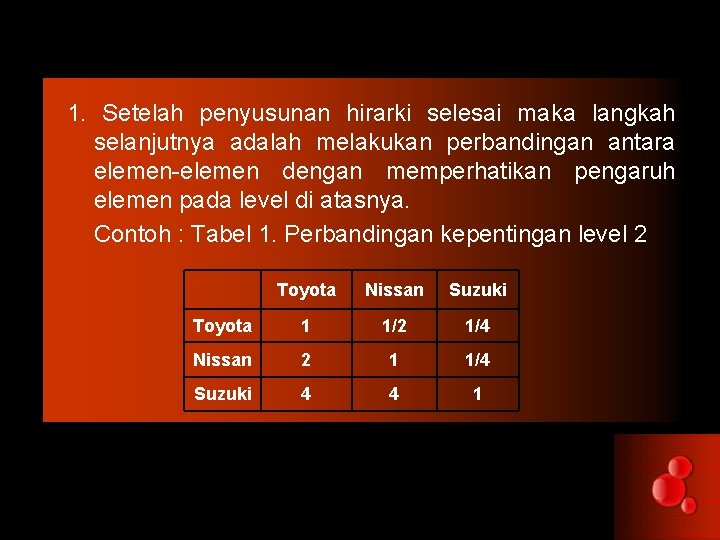1. Setelah penyusunan hirarki selesai maka langkah selanjutnya adalah melakukan perbandingan antara elemen-elemen dengan
