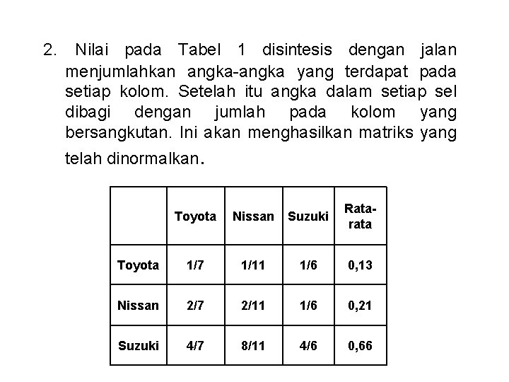 2. Nilai pada Tabel 1 disintesis dengan jalan menjumlahkan angka-angka yang terdapat pada setiap