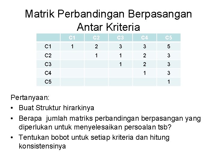 Matrik Perbandingan Berpasangan Antar Kriteria C 1 C 2 C 3 C 4 C