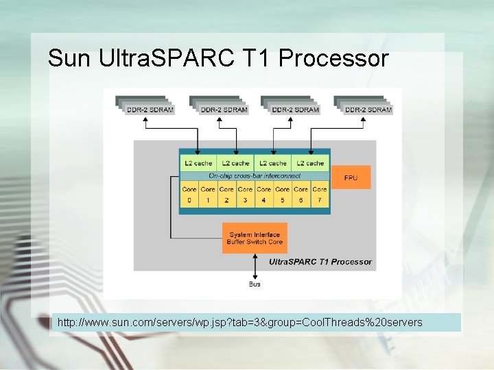 Sun Ultra. SPARC T 1 Processor http: //www. sun. com/servers/wp. jsp? tab=3&group=Cool. Threads%20 servers