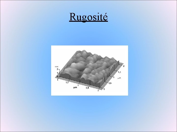 Rugosité Rugosité