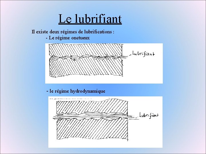 Le lubrifiant Il existe deux régimes de lubrifications : - Le régime onctueux - Le lubrifiant Il existe deux régimes de lubrifications : - Le régime onctueux -