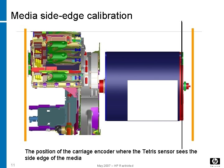 Media side-edge calibration The position of the carriage encoder where the Tetris sensor sees Media side-edge calibration The position of the carriage encoder where the Tetris sensor sees