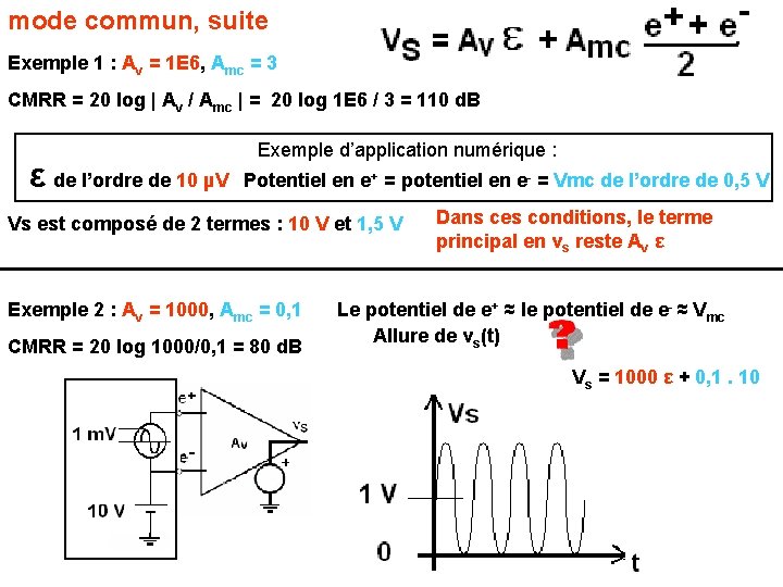 mode commun, suite Exemple 1 : Av = 1 E 6, Amc = 3