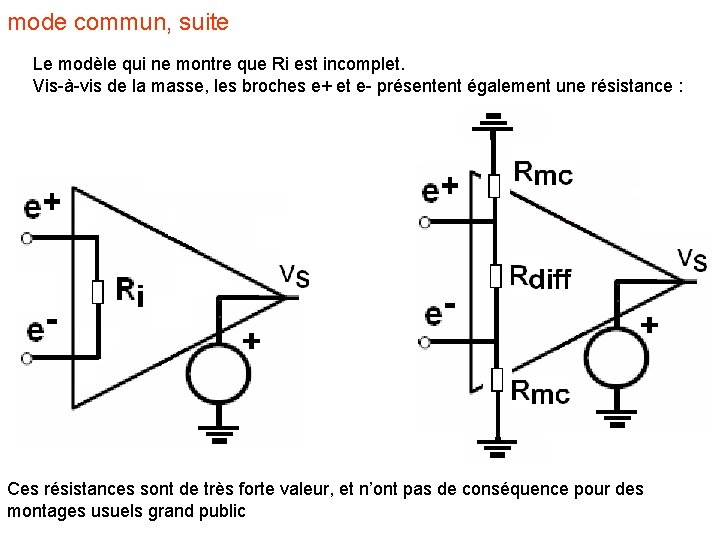 mode commun, suite Le modèle qui ne montre que Ri est incomplet. Vis-à-vis de