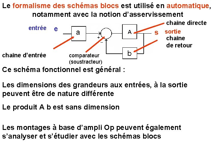 Le formalisme des schémas blocs est utilisé en automatique, notamment avec la notion d’asservissement