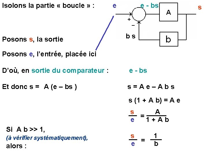 Isolons la partie « boucle » : Posons s, la sortie e e -