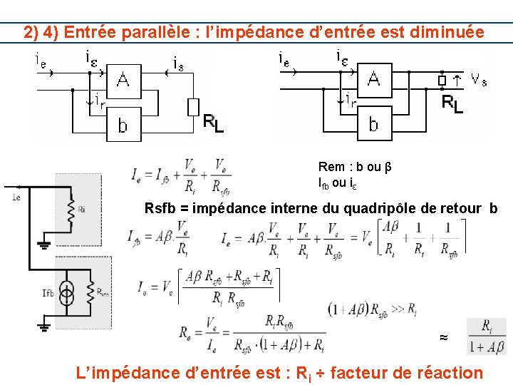 2) 4) Entrée parallèle : l’impédance d’entrée est diminuée Rem : b ou β