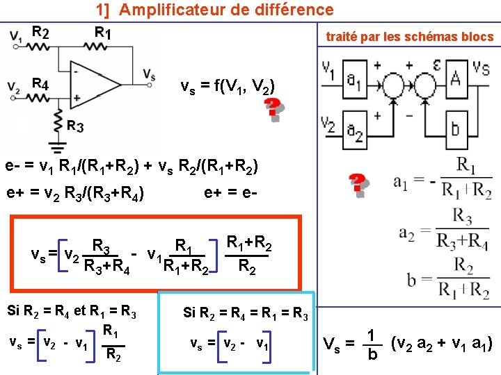 1] Amplificateur de différence traité par les schémas blocs vs = f(V 1, V