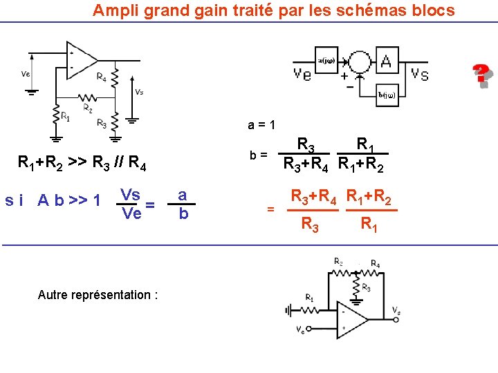 Ampli grand gain traité par les schémas blocs a = 1 R 1+R 2