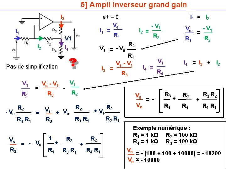 5] Ampli inverseur grand gain V 1 e+ = 0 Ve I 1 =