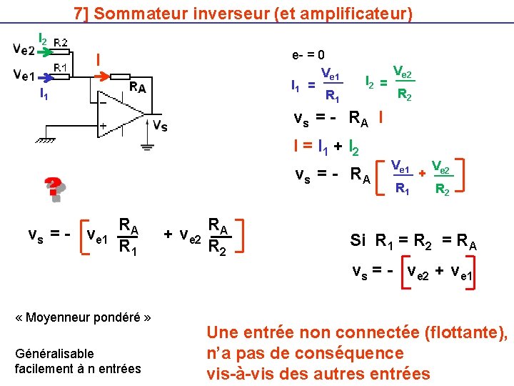 7] Sommateur inverseur (et amplificateur) I 2 e- = 0 Ve 1 I 1