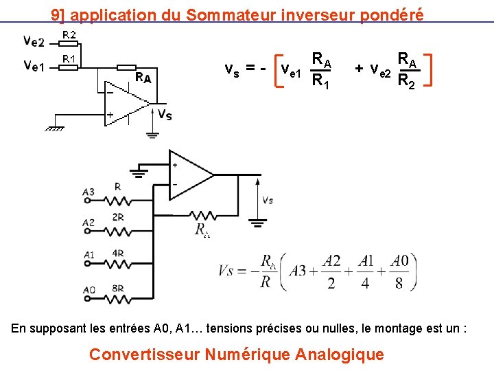 9] application du Sommateur inverseur pondéré vs = - ve 1 RA R 1