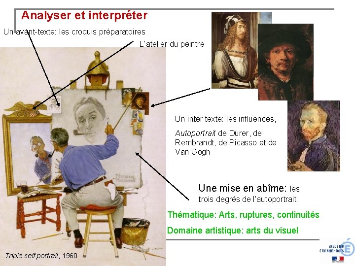 Analyser et interpréter Un avant-texte: les croquis préparatoires L’atelier du peintre Un inter texte: