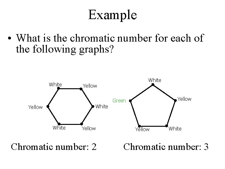 Example • What is the chromatic number for each of the following graphs? White