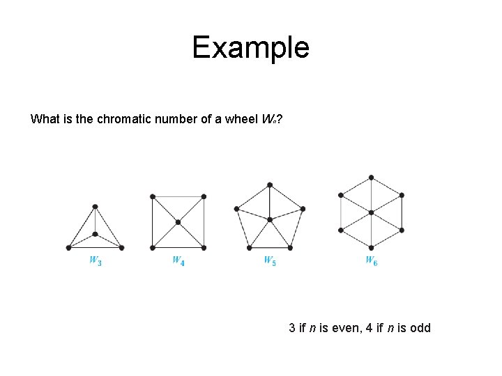 Example What is the chromatic number of a wheel Wn? 3 if n is Example What is the chromatic number of a wheel Wn? 3 if n is
