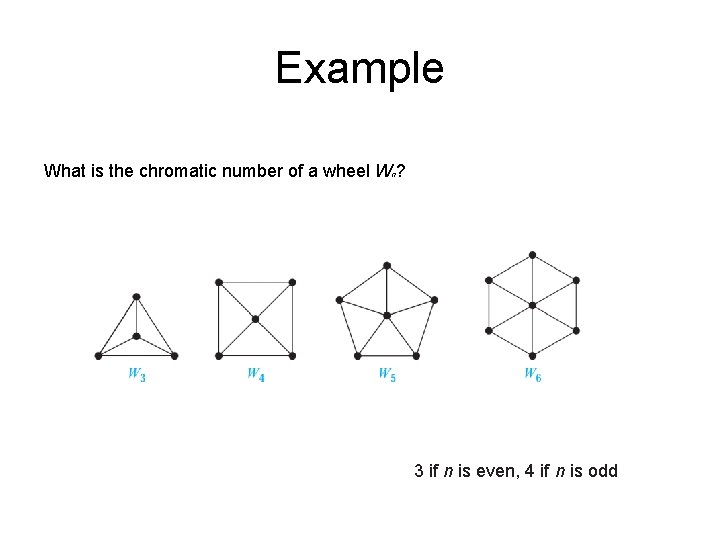Example What is the chromatic number of a wheel Wn? 3 if n is
