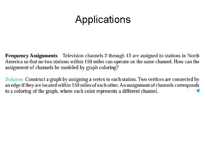 Applications Applications