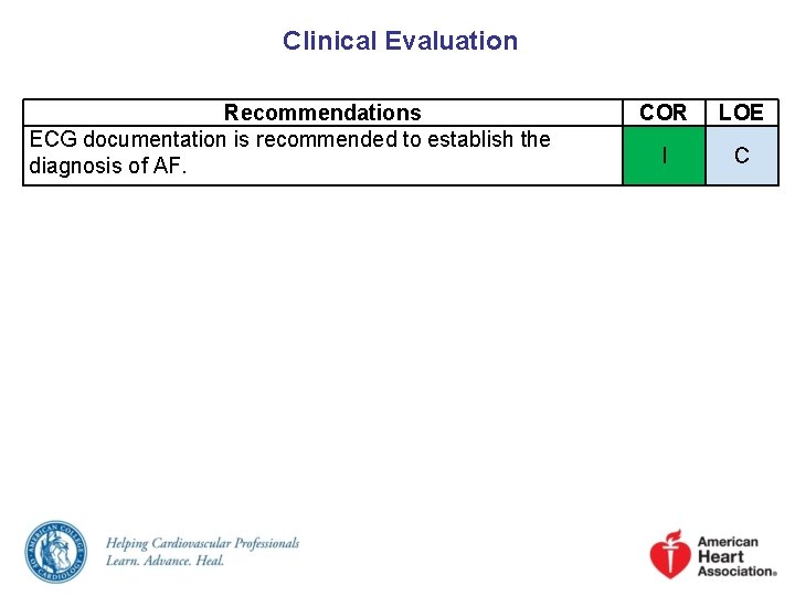 Clinical Evaluation Recommendations ECG documentation is recommended to establish the diagnosis of AF. COR