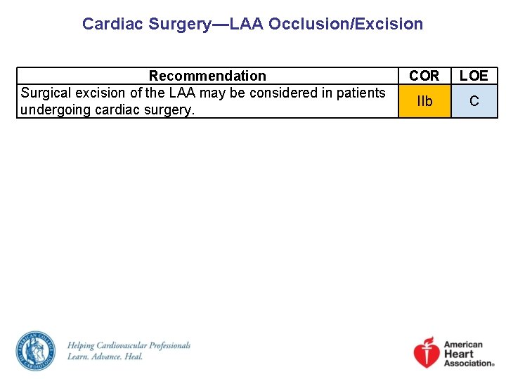 Cardiac Surgery—LAA Occlusion/Excision Recommendation Surgical excision of the LAA may be considered in patients