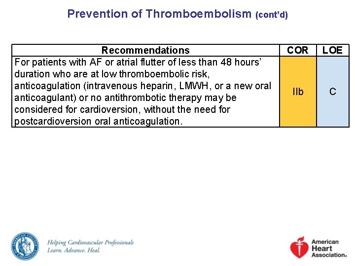 Prevention of Thromboembolism (cont’d) Recommendations For patients with AF or atrial flutter of less