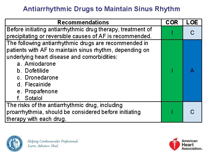 Antiarrhythmic Drugs to Maintain Sinus Rhythm Recommendations Before initiating antiarrhythmic drug therapy, treatment of
