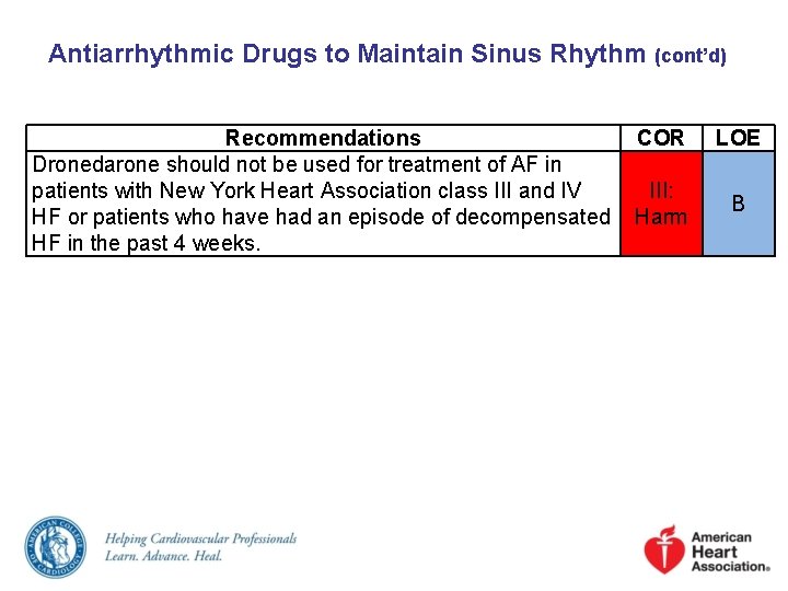 Antiarrhythmic Drugs to Maintain Sinus Rhythm (cont’d) Recommendations COR Dronedarone should not be used