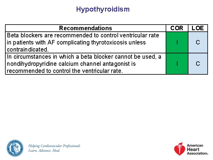 Hypothyroidism Recommendations Beta blockers are recommended to control ventricular rate in patients with AF