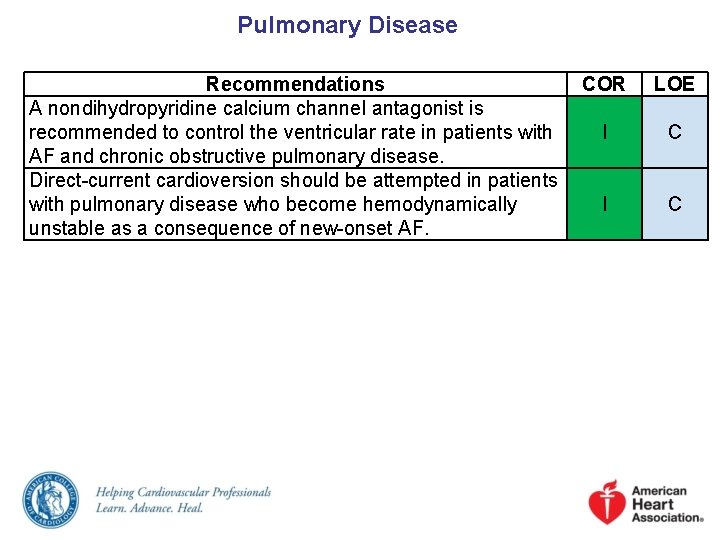 Pulmonary Disease Recommendations COR A nondihydropyridine calcium channel antagonist is recommended to control the