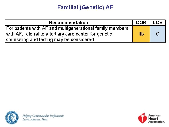 Familial (Genetic) AF Recommendation For patients with AF and multigenerational family members with AF,