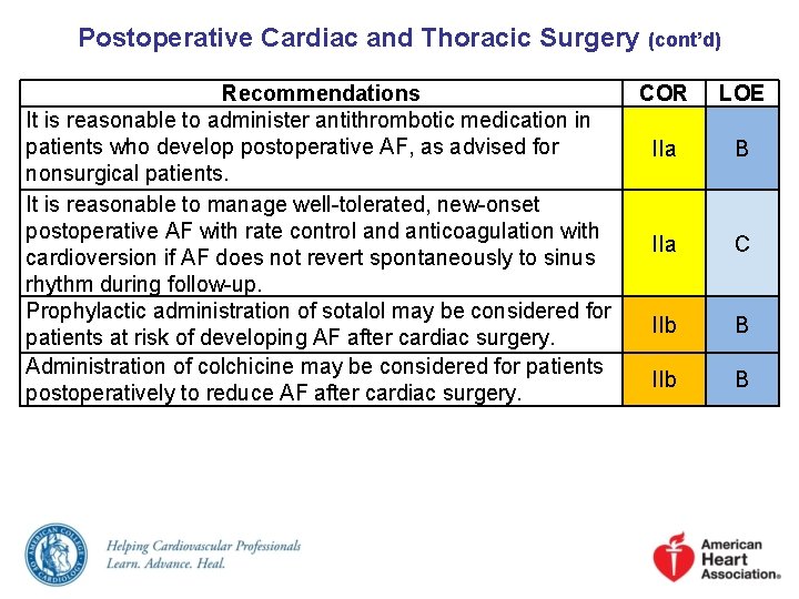 Postoperative Cardiac and Thoracic Surgery (cont’d) Recommendations COR It is reasonable to administer antithrombotic