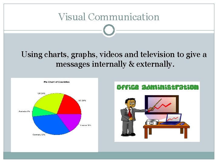 Visual Communication Using charts, graphs, videos and television to give a messages internally &