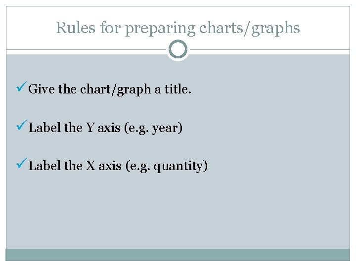 Rules for preparing charts/graphs üGive the chart/graph a title. üLabel the Y axis (e.
