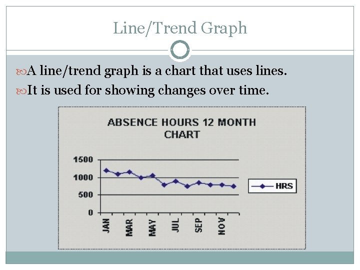 Line/Trend Graph A line/trend graph is a chart that uses lines. It is used